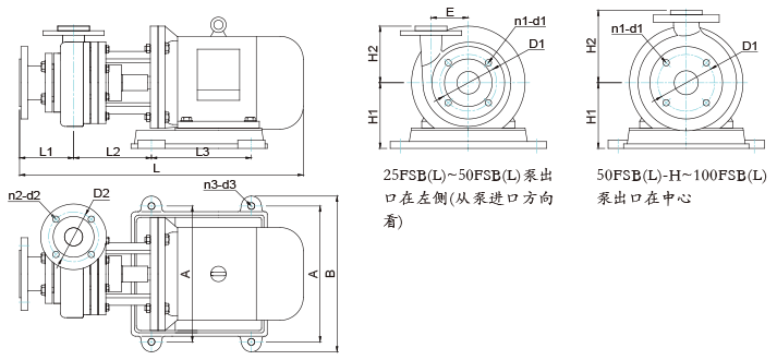 FSB(L)型泵的外型圖
