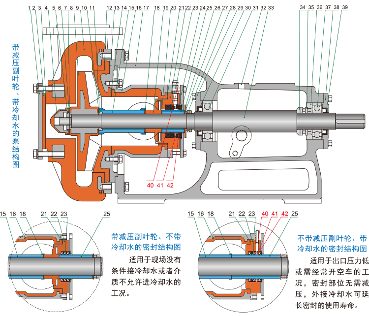 HFM-U系列全塑型耐腐耐磨后吸泵的結構簡圖