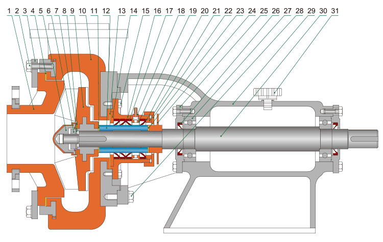 UHB-FX全塑型防腐耐磨泵結構簡圖