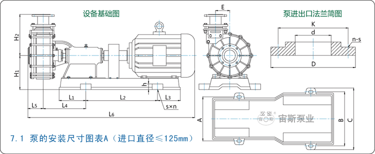 UHB-UM系列耐腐耐磨泵外形圖A