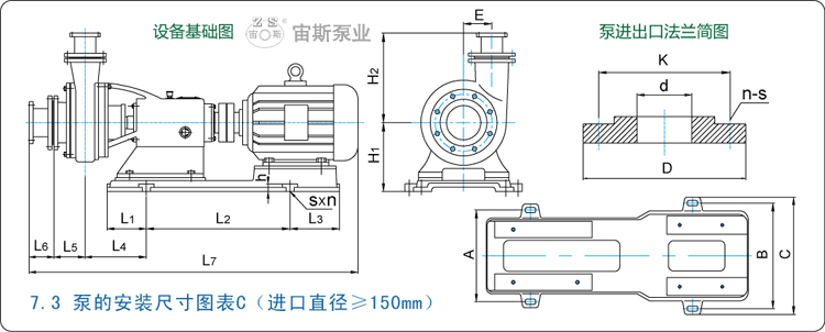UHB-UM系列耐腐耐磨泵外形圖C