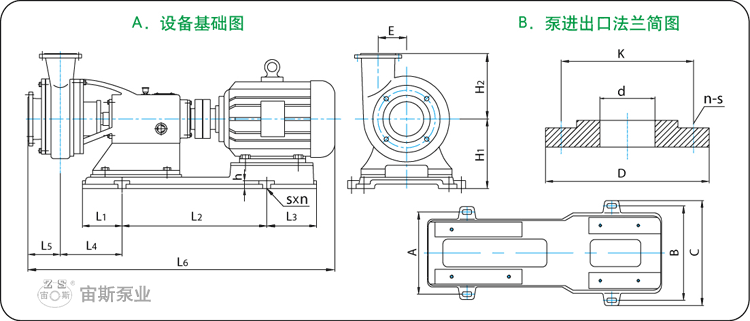 UHB-ZK-A型耐腐耐磨泵不帶副葉輪安裝尺寸圖
