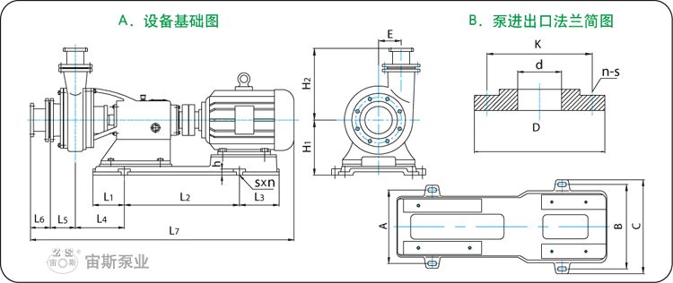 UHB-ZK-III型鋼襯聚氨酯高耐磨渣漿泵安裝尺寸圖