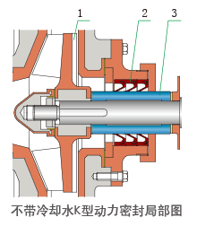 UHB-ZK系列耐腐耐磨泵K型動力密封結構簡圖